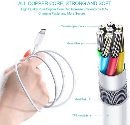 120w Super Fast Flash Charging Cable USB-C